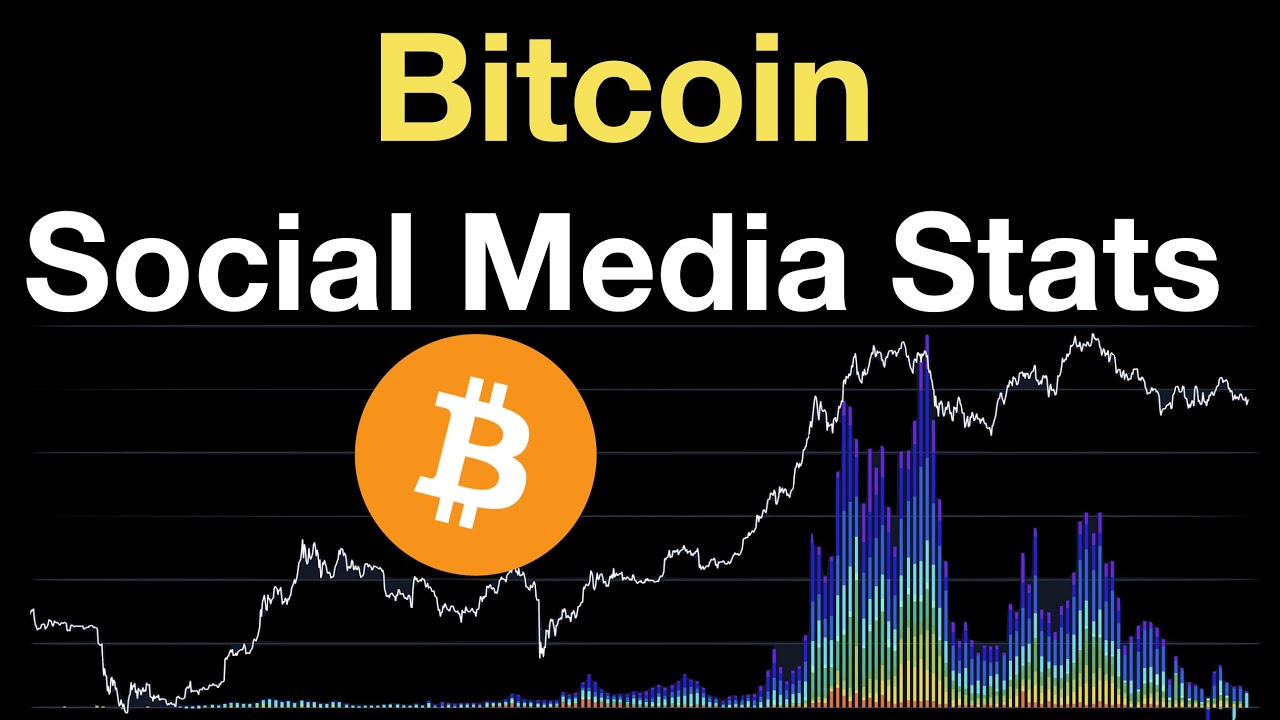Bitcoin: Social Media Statistics